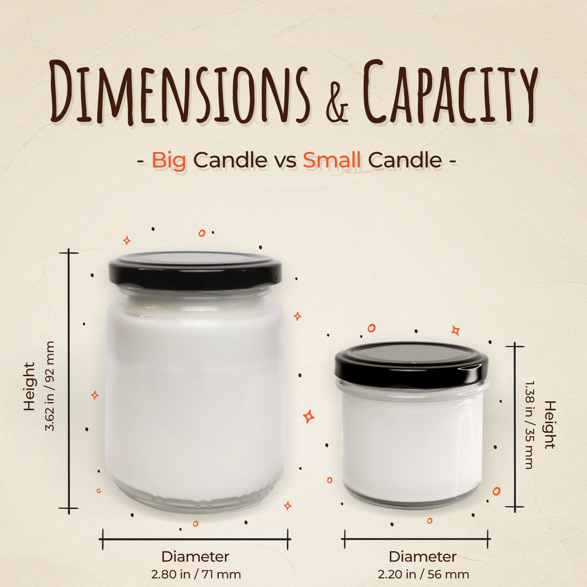 a diagram of a candle and a small candle